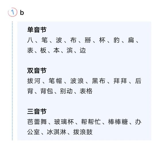 构词法网络流行语