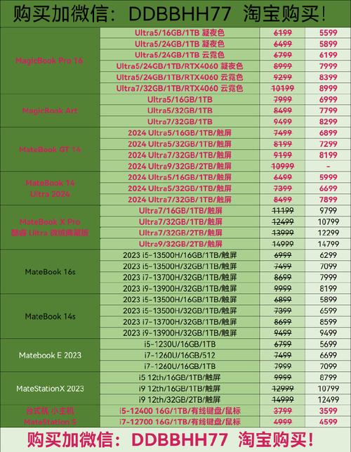 cpu价格2015电脑配置