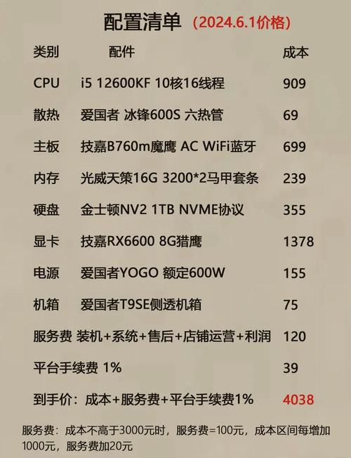 4000千块的电脑配置