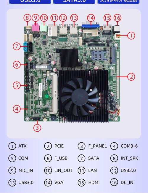 2015整合cpu主板推荐