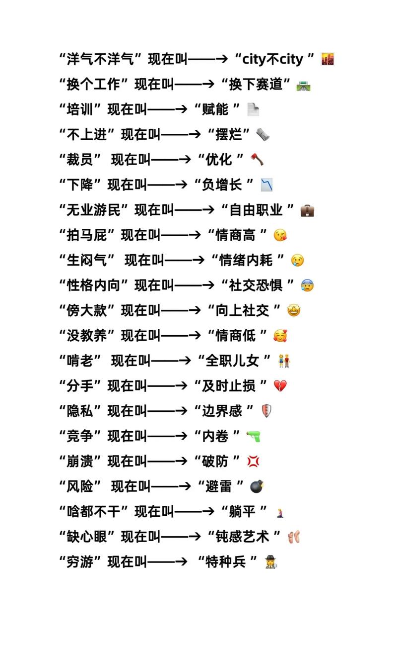 介绍网络流行语的公众号