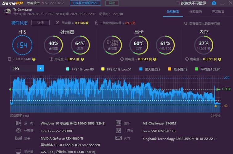 电脑吃鸡配置cpu