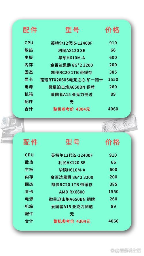 5500组装电脑配置