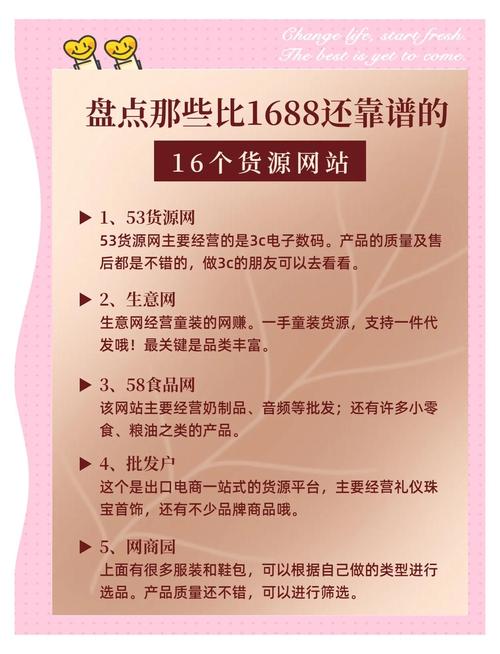 建设网站的重要性