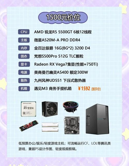 工作台式电脑配置推荐