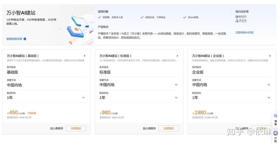 建设一个网站多钱