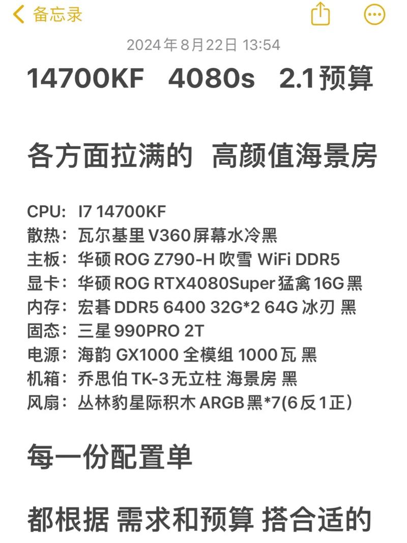 我想自己装电脑配置