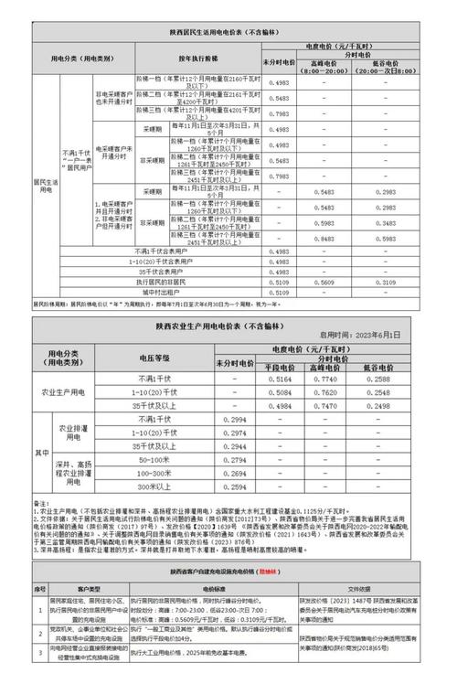 西安网站建设制作价格