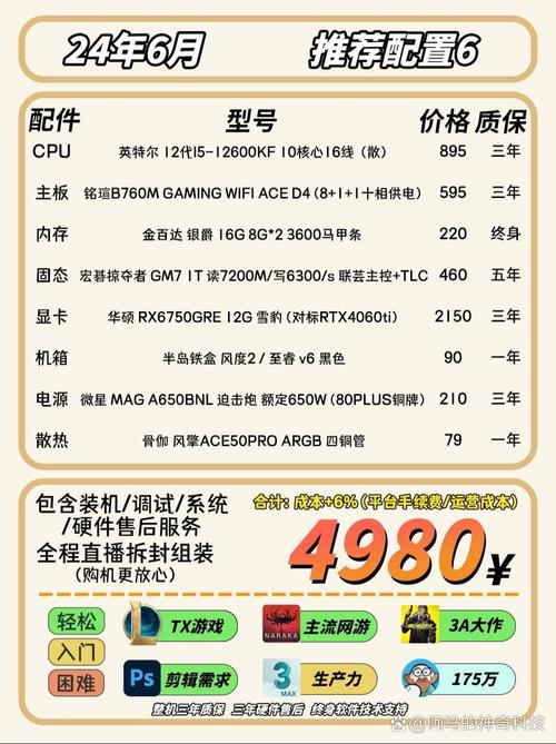 买台式电脑配置要多大