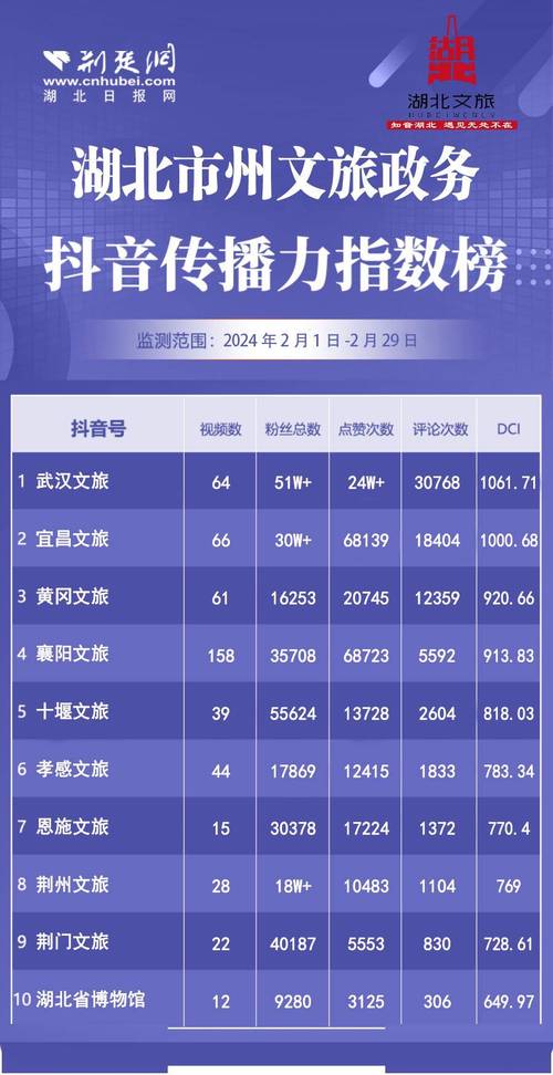 怎么刷抖音浏览量6,抖音评论点赞业务专区