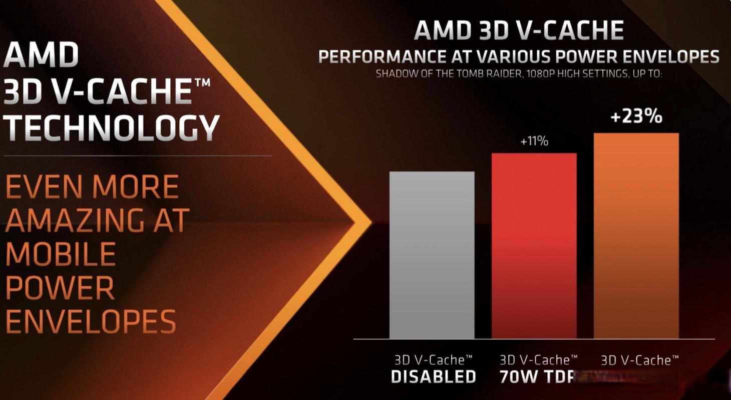 amd最新移动版cpu