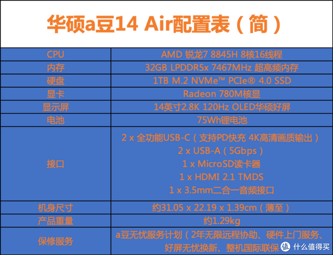 华硕电脑配置基本知识