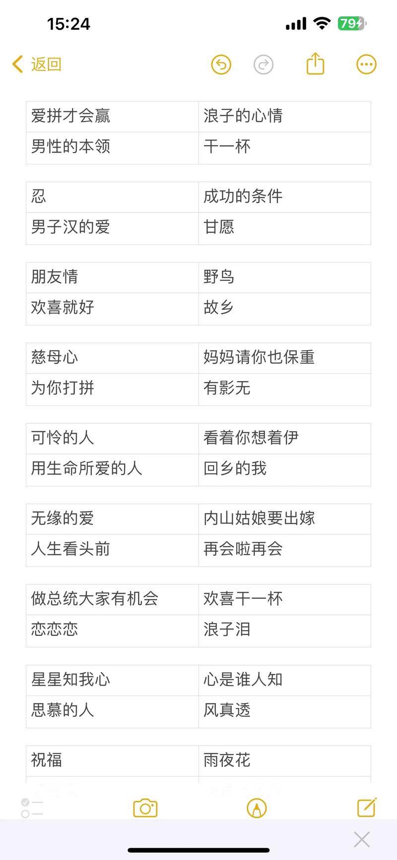 全民k歌粉丝购买低价自助下单平台，抖音代刷业务网名