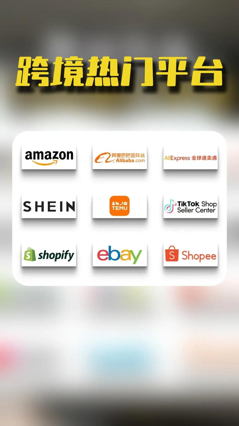 外贸网络营销平台有哪些