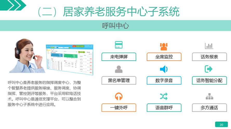 养老院微网站建设方案