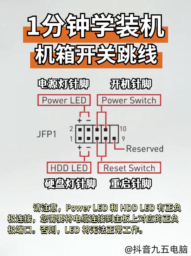 双cpu电脑装机教程