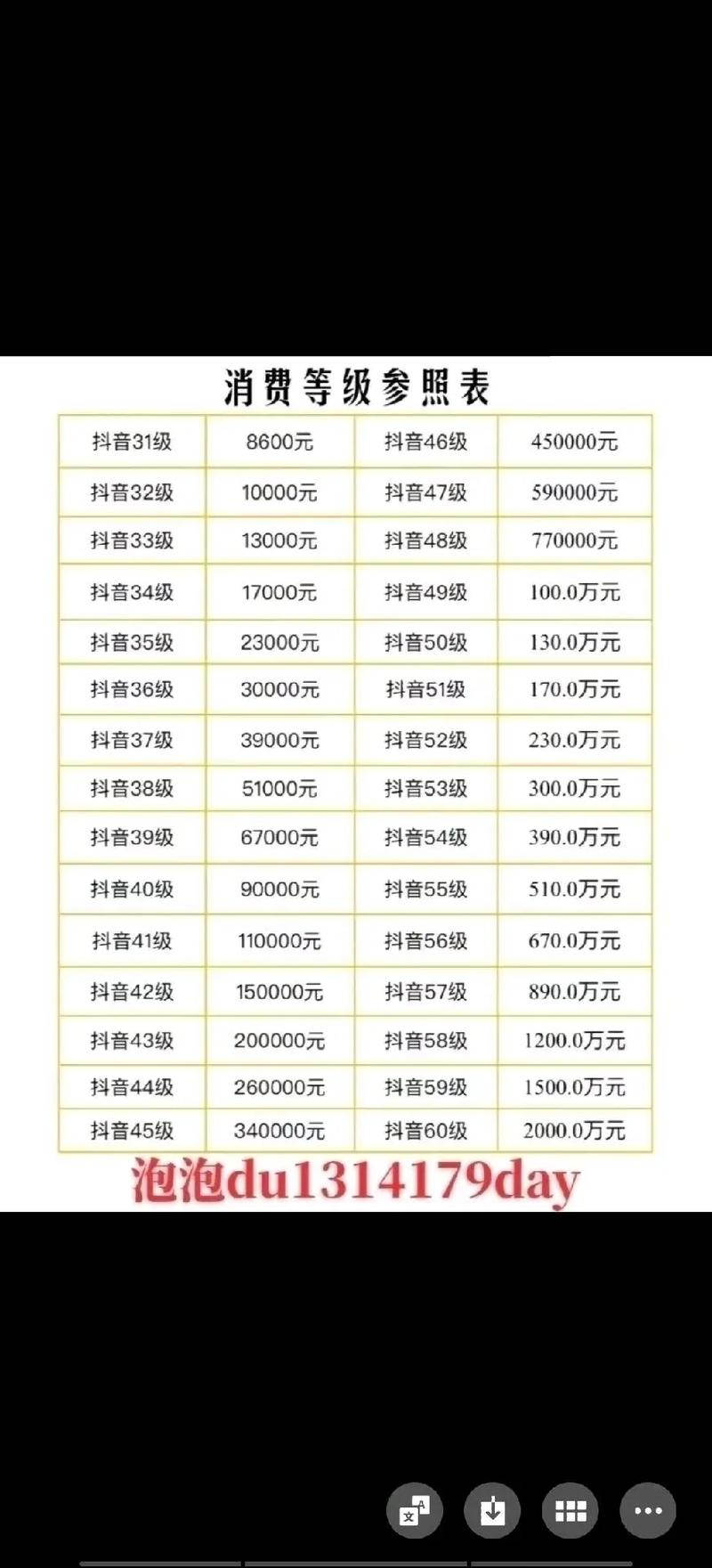 头条自助涨粉平台，抖音代刷级多少钱