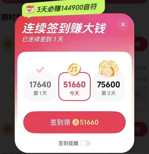 抖音软件刷浏览量赚钱吗，业务员抖音