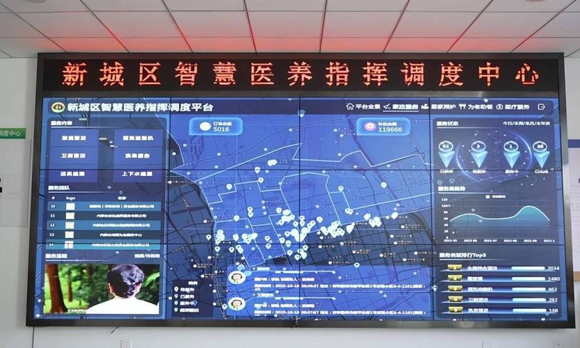 百度 医疗网站建设