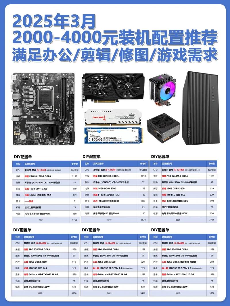 原装电脑组装配置方案