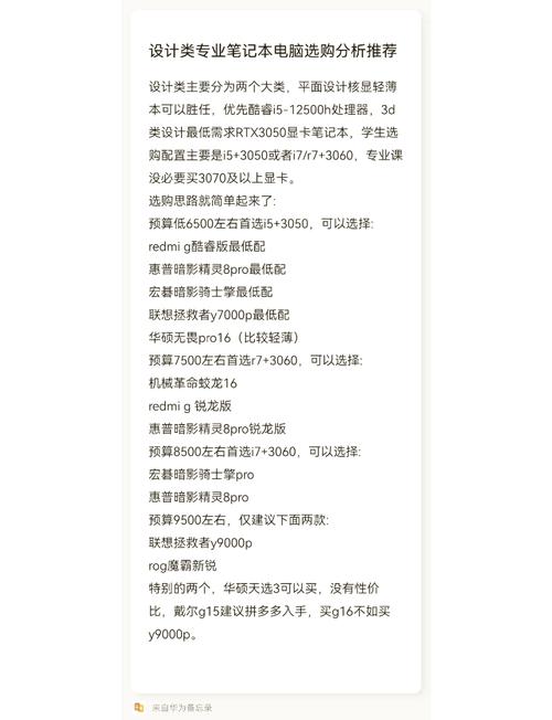 专门用来建模的电脑配置