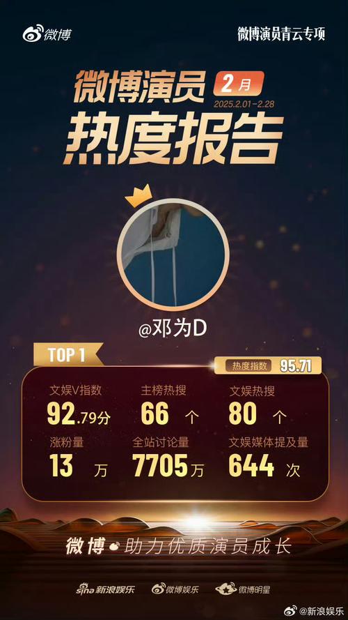 抖音刷过浏览量后果，dy刷网站免费评论