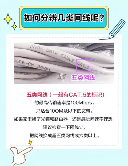 怎么一个判断网络的好坏