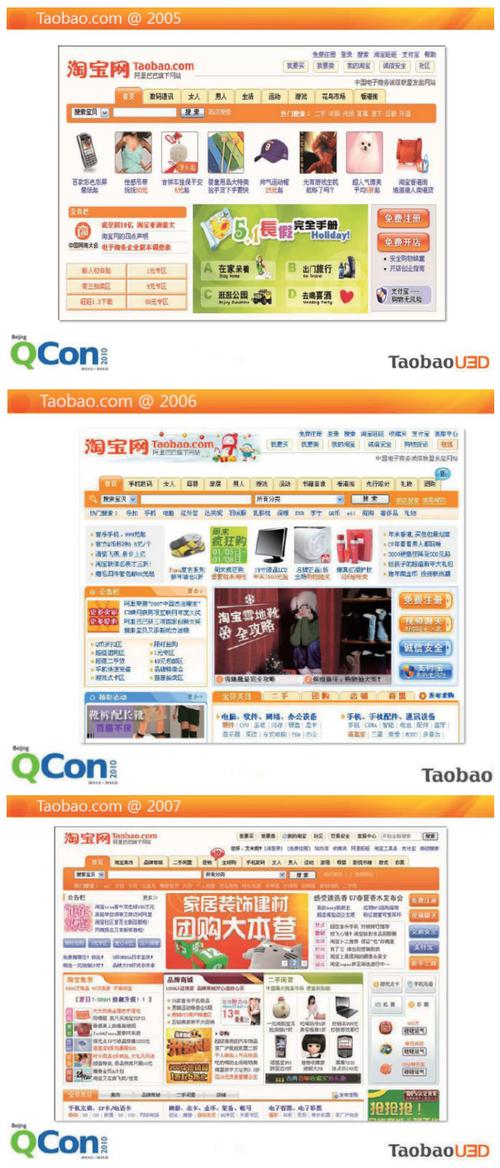 网站中的网络广告的形式