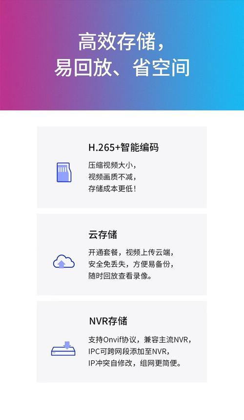 网络摄像机的域名指什么