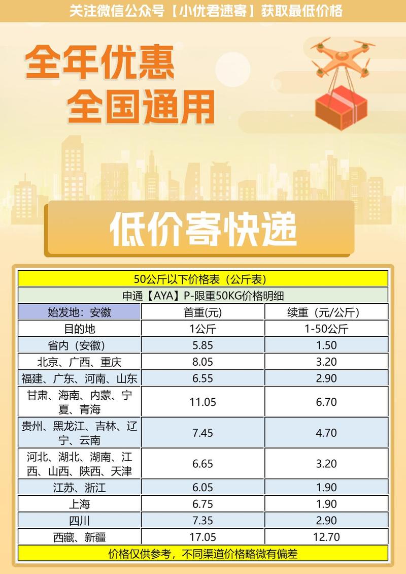 四川网络推广多少钱