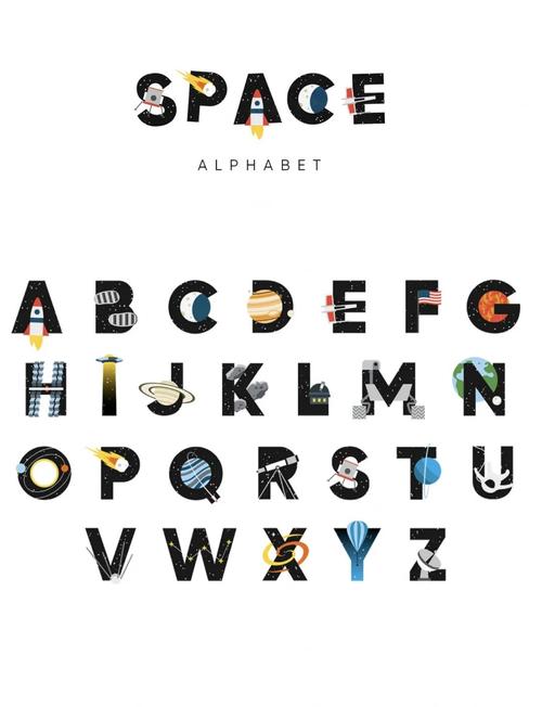 26字母网络表达方式