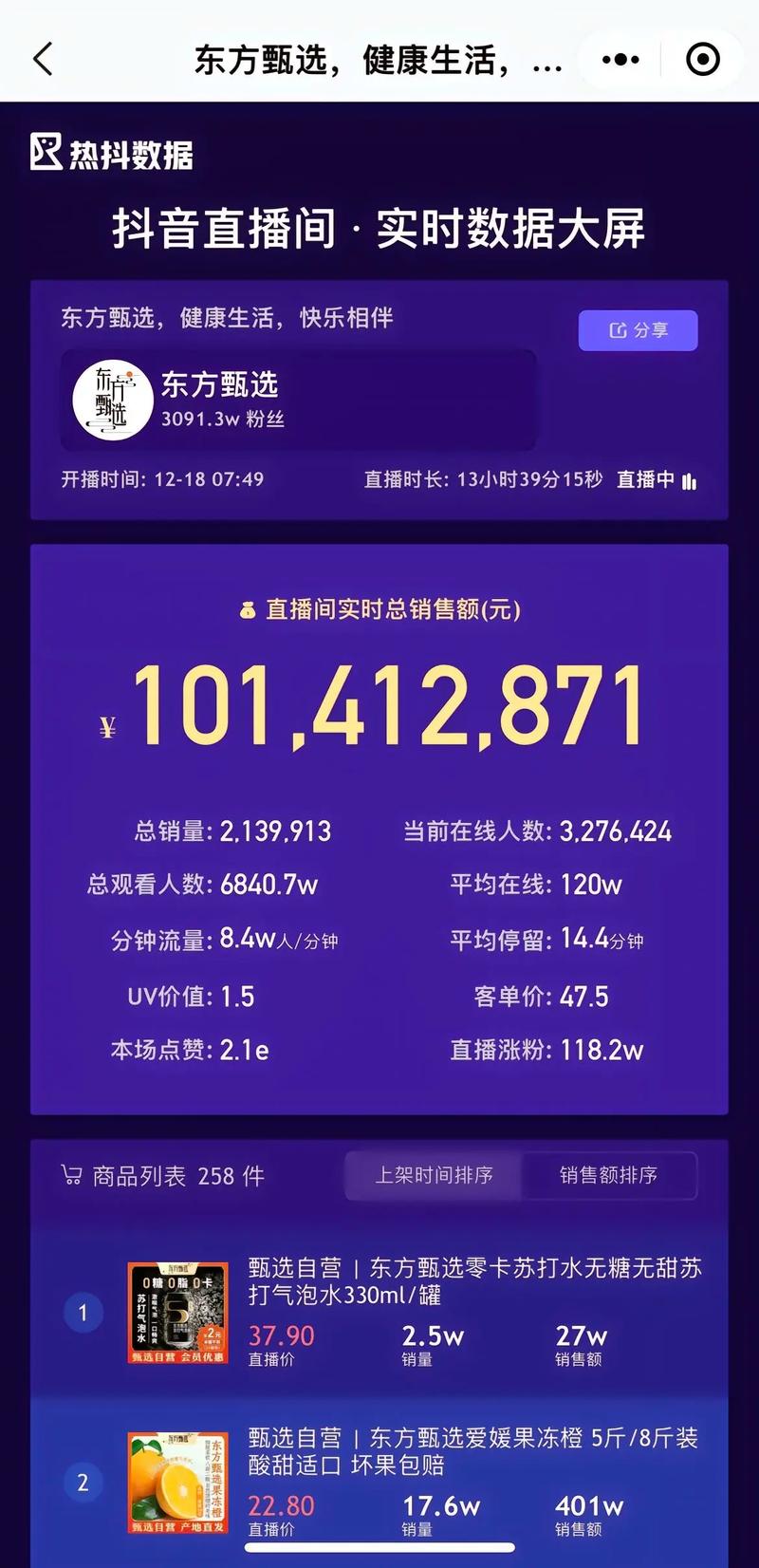 抖音自助下单平台最免费，抖音业务营收占比