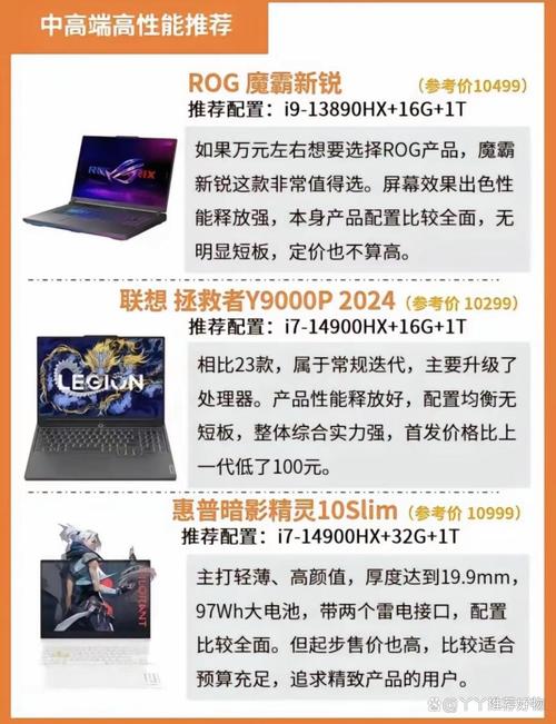 锐龙5高端电脑配置