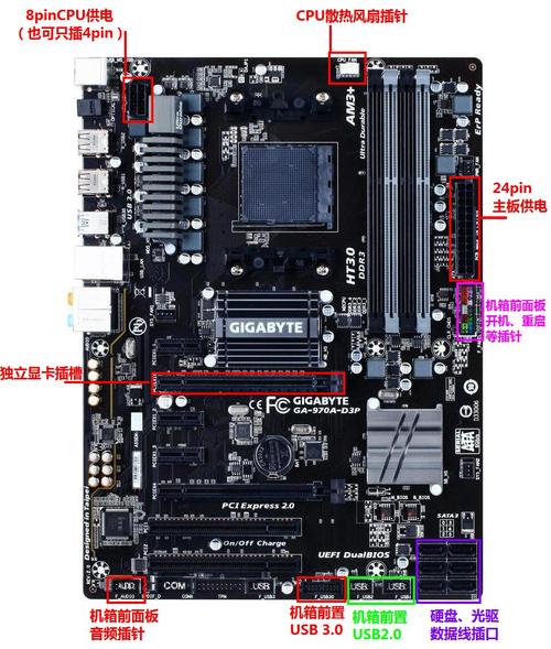 什么CPU装什么主板