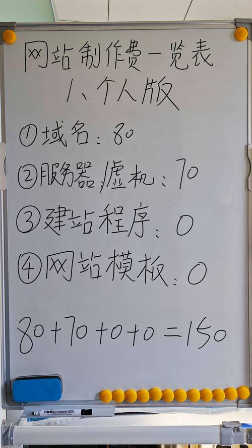 wap网站建设多少钱