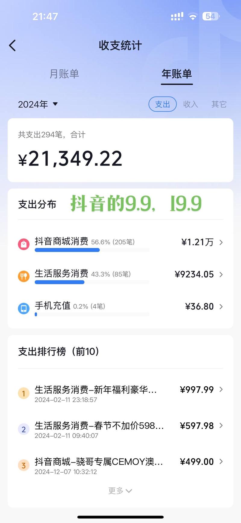 抖音网站刷浏览量怎么刷,抖音业务便宜是真的吗