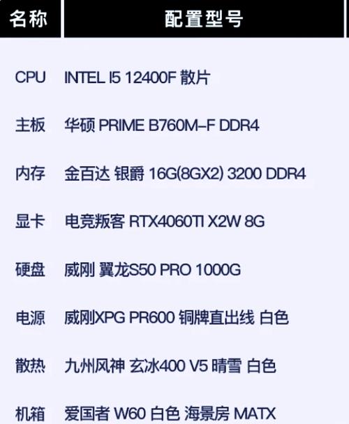 高配电脑配置怎么选