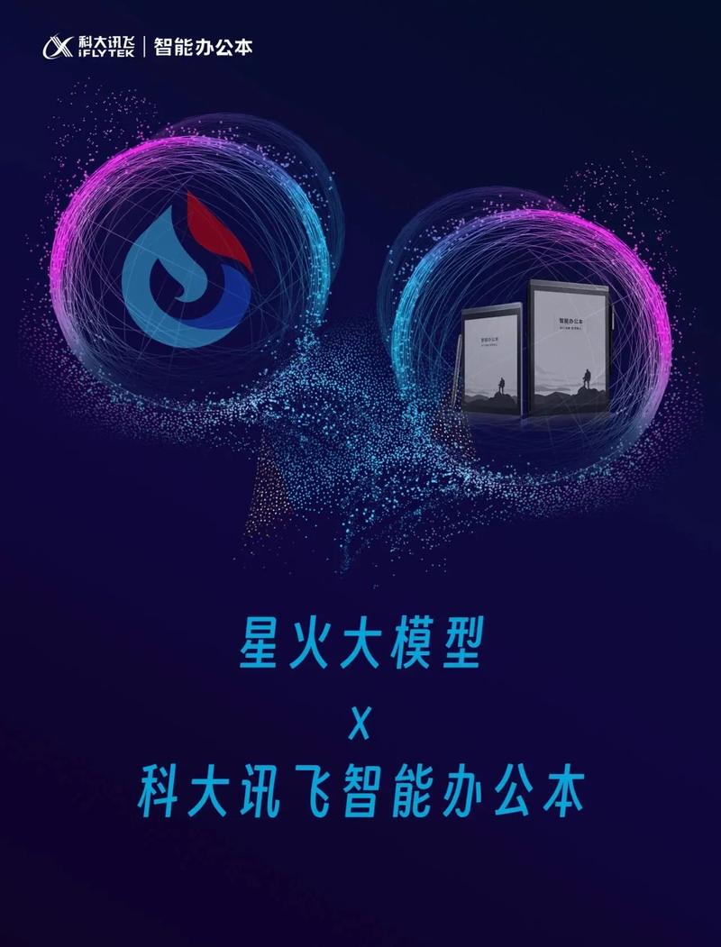 网络推广就找a火10星