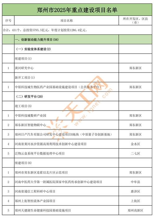 郑州网站建设排行榜