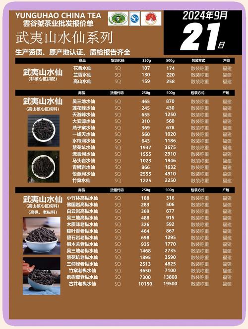 茶叶价格网站建设