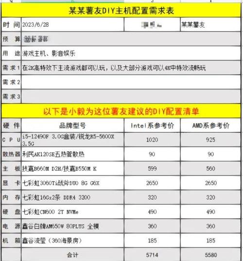 6000组装配置电脑
