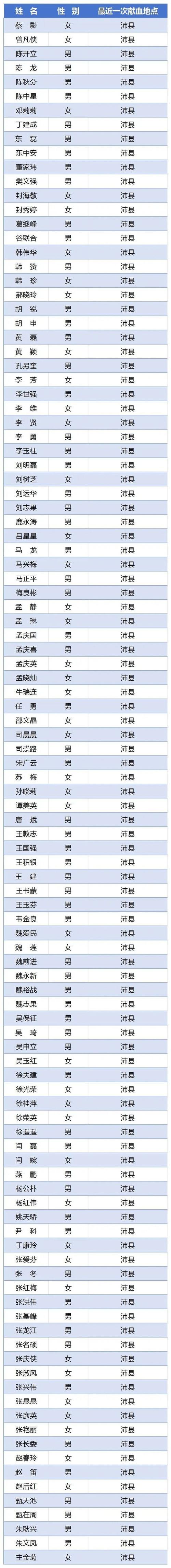 沛县手机网站建设价格