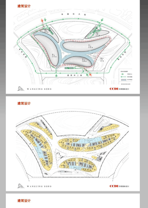 一种典型soho网络规划方案