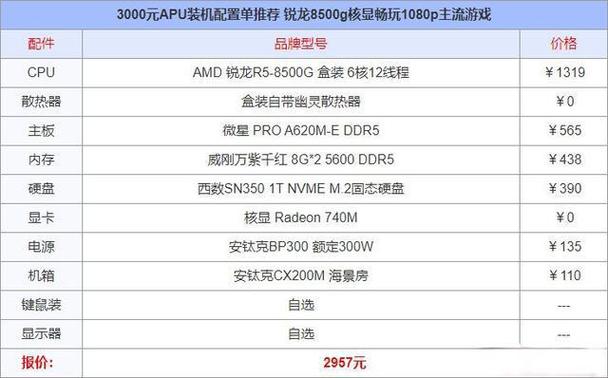 3000电脑机箱配置单