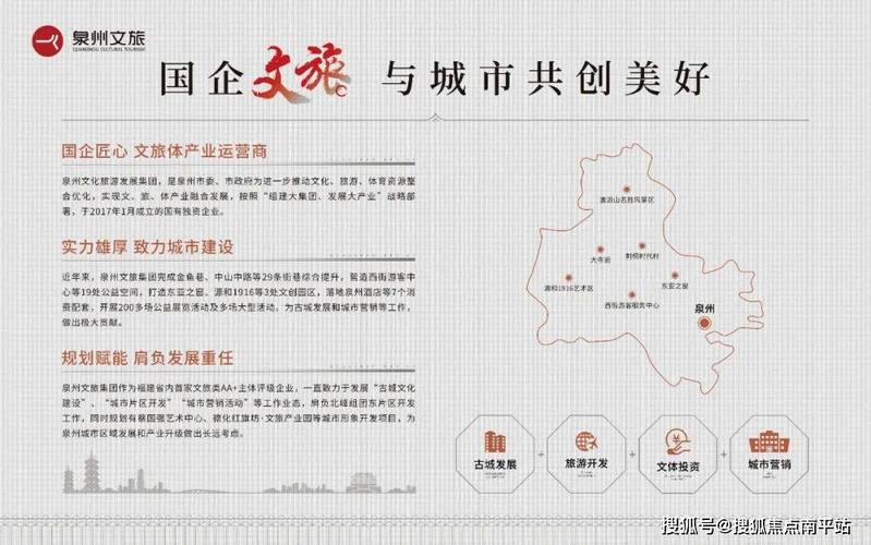 泉州网站建设哪里好