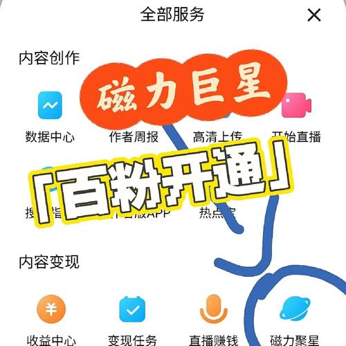 抖音刷双击秒刷网址,抖音聚星业务