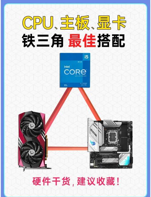 cpu主板显卡搭配2017