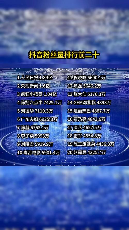 抖音刷浏览量下载，抖音业务少量粉丝