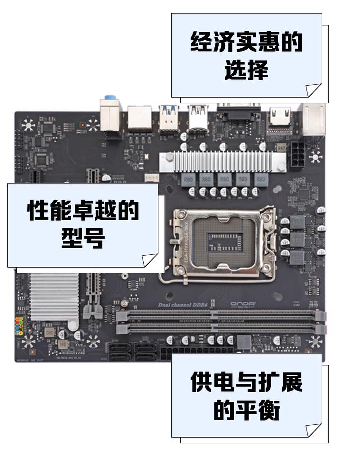老主板怎么搭cpu