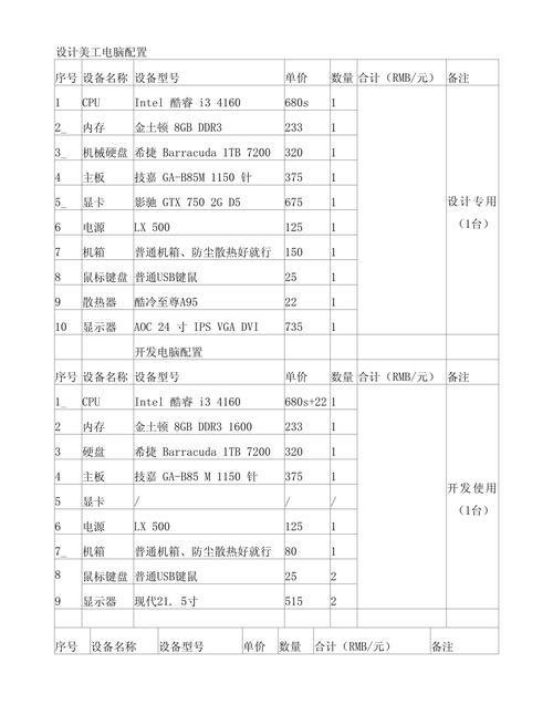 新手电脑配置单